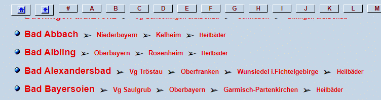 vor und nach der Änderung